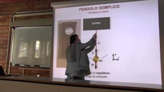 Fisica  Prof Li Voti videoregistrazione 19 24 Mar 2015 [upl. by Fabrin]