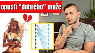 Které dlouhodobé vztahy přežijí a které Ne Hypergamie a Rozchod [upl. by Schmitt]