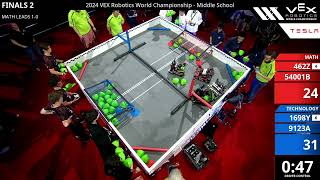 VEX Worlds 2024 MS Finals 2 [upl. by Quintana]