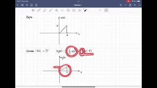 Gerade und ungerade Signale  Video 1 [upl. by Nev]