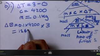 AQA GCSE Physics  Specific Latent Heat and Specific Heat Capacity  Exam Question [upl. by Moll32]