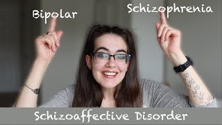 Schizophrenia AND Bipolar  What is Schizoaffective Disorder [upl. by Yoc]