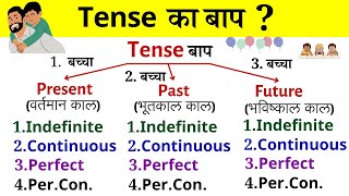 Tense का बाप Tense chart in English grammar  Tense in English Grammar  Present Past Future tense [upl. by Ailehc]