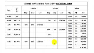 Comptabilité Analytique S3 partie 8 quot linventaire permanent la méthode de LIFO quot [upl. by Godwin]