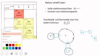 Lewisstructuur inleiding [upl. by Ynes]