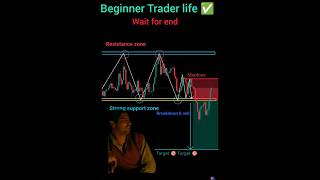 Beginner trader life ✅ price action trading scalping strategy short crypto forex trading nifty [upl. by Pettifer]