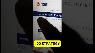 00 Strategy  OHOL setup  Intraday Trading Strategy tradetwist stockmarket nifty trading [upl. by Malcolm]