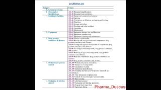 Pharma Guidelines usfda 21cfr guidelines pharmaindustry capa deviation interview [upl. by Inaleon]