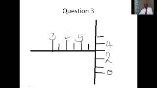 Micrometer Screw Gauge concepts questions and solutions [upl. by Aimac666]