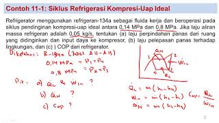 Contoh soal 1 Termodinamika Teknik II Siklus Refrigerasi Part2 [upl. by Eerrahs]