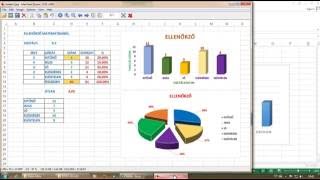 MS Excel  Grafikonok 3 feladat [upl. by Eelahc]