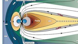 Astronomia Uma visão Geral I  Pgm 12  A Terra como planeta [upl. by Blaine]