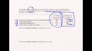 Cumulative Incidence Video Example [upl. by Nocam]