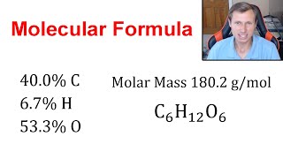 How to find the Molecular Formula Chemistry [upl. by Leiria]