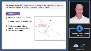 The Firm and Market Structures 2023 Level I CFA® Exam – Economics – Module 2 [upl. by Verine795]