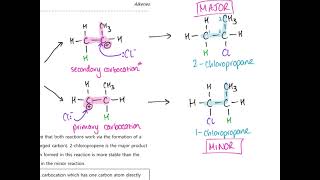 Alkenes  Electrophilic Addition in Unsymmetrical Alkenes [upl. by Ahseym497]