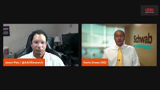 Inflation vs Deflation with Kevin Green [upl. by Nuri]