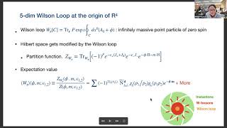 Kimyeong Lee  Wilson Loops in 5 and 6 dimensions [upl. by Rainwater149]