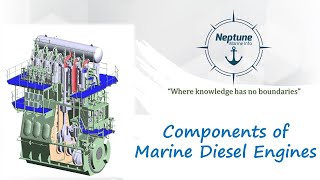 Components of Marine Diesel Engine Marine Diesel Engine  Part 2 [upl. by Devina]