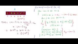 Selection sort algorithm [upl. by Mclaurin]