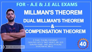 Millmans theorem Dual Millmans theorem amp compensation theorem  Lecture 40 [upl. by Hgielrebmik]