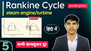 Rankine cycle  PV and TS diagram  in Hindi Steam EngineTurbine iert polytecnic engineering [upl. by Narrat928]