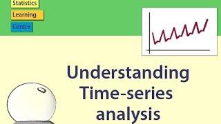 Introducing Time Series Analysis and forecasting [upl. by Thomasa121]