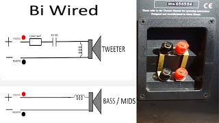 Speaker Bi Wiring Explained improve the sound Bi Wire Amplifier Receiver Wired Stereo Speakers [upl. by Lrac]