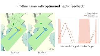 Adaptive Tactile Interaction Transfer via Digitally Embroidered Smart Gloves [upl. by Euqinaj]