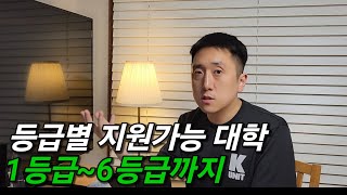 체육계열 입시의 기본원리 feat 체대입시 실기전형 등급별 지원가능 대학 [upl. by Tse]