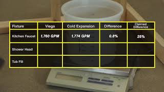 Viega PureFlow PEX vs Cold Expansion [upl. by Anaoj106]