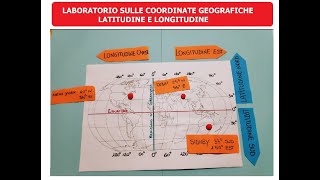 LE COORDINATE GEOGRAFICHE spiegazione  laboratorio di geografia per la scuolaprimaria [upl. by Schacker]