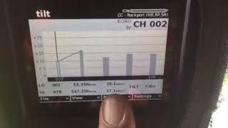 Basic Amplifier Adjustment CATV [upl. by Ocsisnarf]