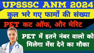 upsssc ANM 5272 latest updates 2024 । ANM bharti me kitne form bhare gaye [upl. by Aicilef]