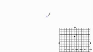 Equations of Parabolas [upl. by Blen893]