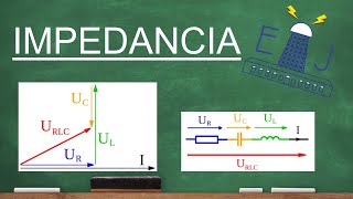 Impedancia [upl. by Yllor]