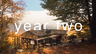 YEAR TWO  Renovating Two Stone Cabins in the Italian Alps [upl. by Aihsei]