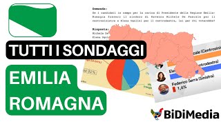 Regionali Emilia Romagna ecco tutti i sondaggi [upl. by Lovel]