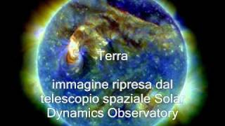 Il sistema solare [upl. by Liag]