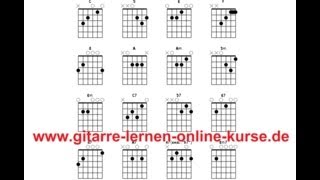 Gitarrenakkordtabelle  Grifftabelle für Gitarre downloaden kostenlos [upl. by Adnam]