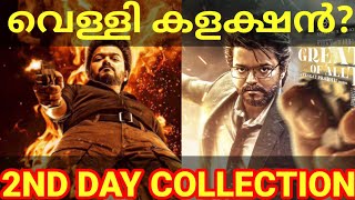 GOAT Friday Boxoffice Collection Goat Movie Kerala Collection GoatVijay VijayOtt GOATCollection [upl. by Pachton355]