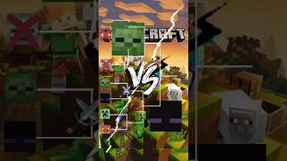 Inderman vs Alex 🤔🥰😎minecraft [upl. by Yleek]