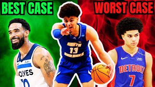 Ajay Mitchell Player Comparisons  NBA Draft 2024 Best Case And Worse Case Scenarios [upl. by Marozas]