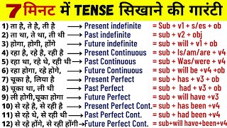 Learn Tenses in English Grammar with Examples  Present Tenses Past Tenses Future Tenses Hindi [upl. by Yalc]