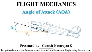 Angle of attack  Flight Mechanics  GATE Aerospace [upl. by Jodee58]