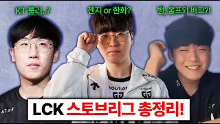 신뢰성 높은 썰쟁이가 밝힌 LCK 스토브리그 KT는 웃는다 기인과 룰러가 가장 뜨거운 카드 T1 구마유시가 배그한 이유 [upl. by Prince]