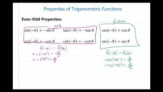 Properties of Trigonometric Functions EvenOdd Properties [upl. by Dyann]