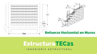 ¿Cómo Diseño el Refuerzo Horizontal en Muros de Mampostería [upl. by Zapot]