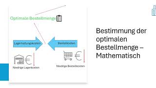 Bestimmung der optimalen Bestellmenge BWL mathematisch [upl. by Netsew]