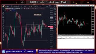 XAUUSD Livetrade 05122024  Forexfundtrader 3CemN [upl. by Lejna963]